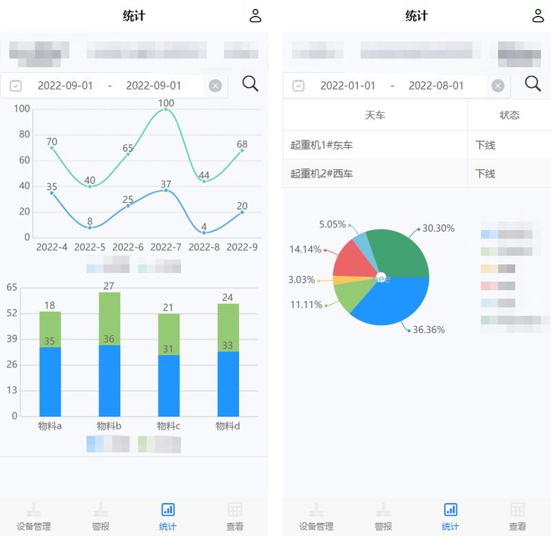 智能新品！云中未来重磅发布AICrane App